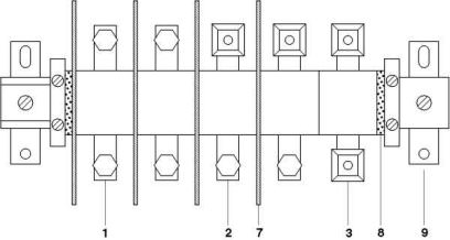 1 = Мощные клеммы, с болтовым комплектом AS по обеим сторонам<br/>2 = Мощные клеммы, с одной стороны - клеммная втулка KH, с другой - болтовой комплект AS<br/>3 = Мощные клеммы, с обеих сторон - клеммные втулки KH, для подсоединения кабеля<br/>7 = Разделительная пластина<br/>8 = Концевая крышка<br/>9 = Плоская скоба