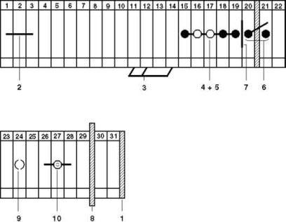 1 = Концевая крышка<br/>2 = Винтовой мостик<br/>3 = Гребенчатый мостик<br/>4 = Изолирующая полоска мостика<br/>5 = Изолирующая полоска<br/>6 = Разъединяющийся мостик для 2 клемм<br/>7 = Разделительная пластина<br/>8 = Разделительная пластина<br/>9 = Гнездо для щупа тестера MPS или для миниатюрного щупа тестера RPS<br/>10 = Гнездо для щупа тестера, изолированное, устанавливается только с FBI, ISSBI