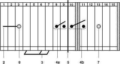 2 = Винтовой мостик<br/>3 = Гребенчатый мостик<br/>4а = Разъединяющийся мостик для 2 клемм, с короткой планкой<br/>4б = Разъединяющийся мостик для 2 клемм, с длинной планкой<br/>5 = Перегородка, для оптической и электрической изоляции клеммных групп<br/>7 = Гнездо для щупа тестера<br/>8 = Гнездо для щупа тестера, изолированное