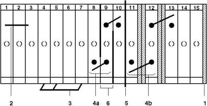 1 = Концевая крышка<br/>2 = Винтовой мостик<br/>3 = Гребенчатый мостик<br/>4а = Разъединяющийся мостик для 2 клемм, с короткой планкой<br/>4б = Разъединяющийся мостик для 2 клемм, с длинной планкой, 2 промежуточные крышки<br/>5 = Перегородка, для оптической и электрической изоляции клеммных групп<br/>6 = Перегородка, с вырезом