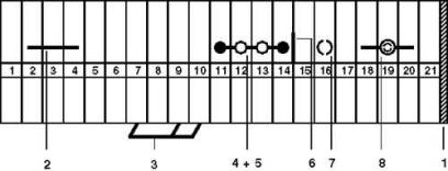 1 = Концевая крышка<br/>2 = Винтовой мостик<br/>3 = Гребенчатый мостик<br/>4 = Винтовой мостик с изолирующими втулками<br/>5 = Изолирующая полоска винтового мостика<br/>6= Разделительная пластина<br/>7 = Разделитель<br/>8 = Гнездо для щупа тестера