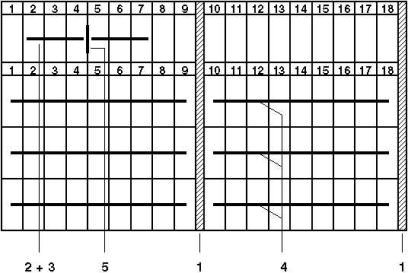 1 = Концевая крышка<br/>2 = Винтовой мостик<br/>3 = Перемычка, для параллельного соединения клемм, с втулками<br/>4 = Штекерный мостик<br/>5 = Перегородка