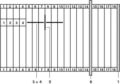 1 = крышка (только опционально, поскольку клеммы замкнуты)<br/>3 = винтовая перемычка<br/>4 = вставная перемычка<br/>5 = перегородка<br/>6 = разделительная пластина