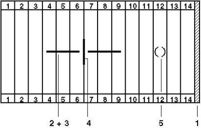 1 = Концевая крышка<br/>2 = Винтовой мостик<br/>3 = Перемычка<br/>4 = Перегородка<br/>5 = Гнездо для щупа тестера