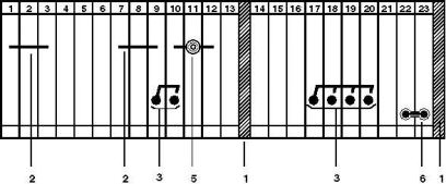 a = открыто<br/>1 = крышка<br/>2 = мостик винтовой<br/>3 = мостиковый контакт<br/>4 = блокировка включения<br/>5 = гнездо для щупа тестера<br/>6 = короткозамыкающая вилка