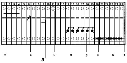 a = открыто<br/>1 = крышка<br/>2 = мостик винтовой<br/>3 = мостиковый контакт<br/>4 = блокировка включения<br/>5 = гнездо для щупа тестера<br/>6 = короткозамыкающая вилка