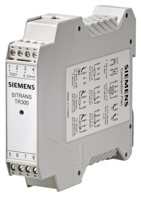 Список изделий: SITRANS TH200/TH300