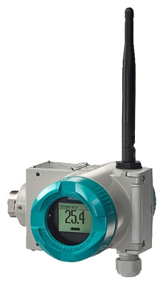 Список изделий: SITRANS TF280