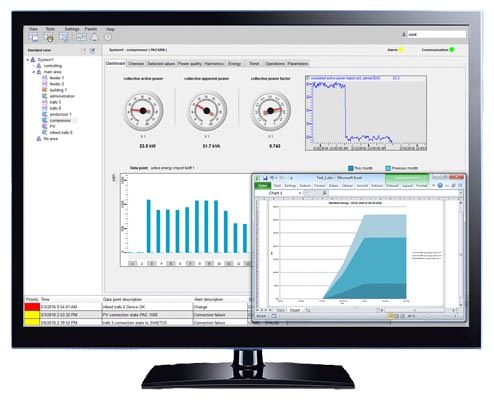 Список изделий: SENTRON powermanager
