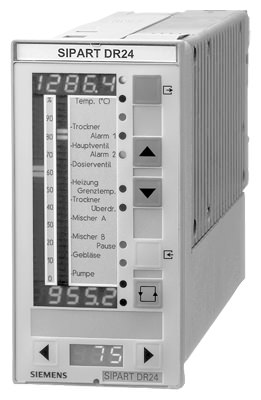 Список изделий: SIPART DR24