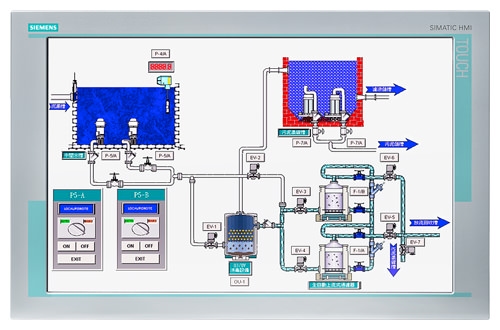 Список изделий: Мониторы SCD 1900