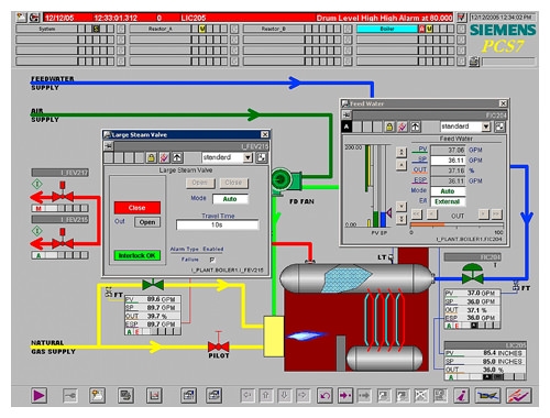 Список изделий: Программное обеспечение ES PCS 7/APACS+
