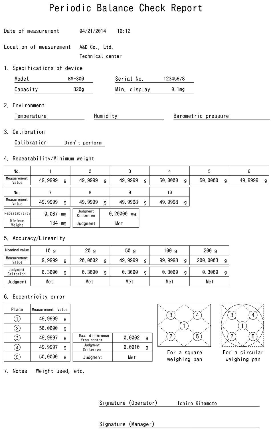 Калибратор для весов AD-1691 A&D COMPANY, LIMITED