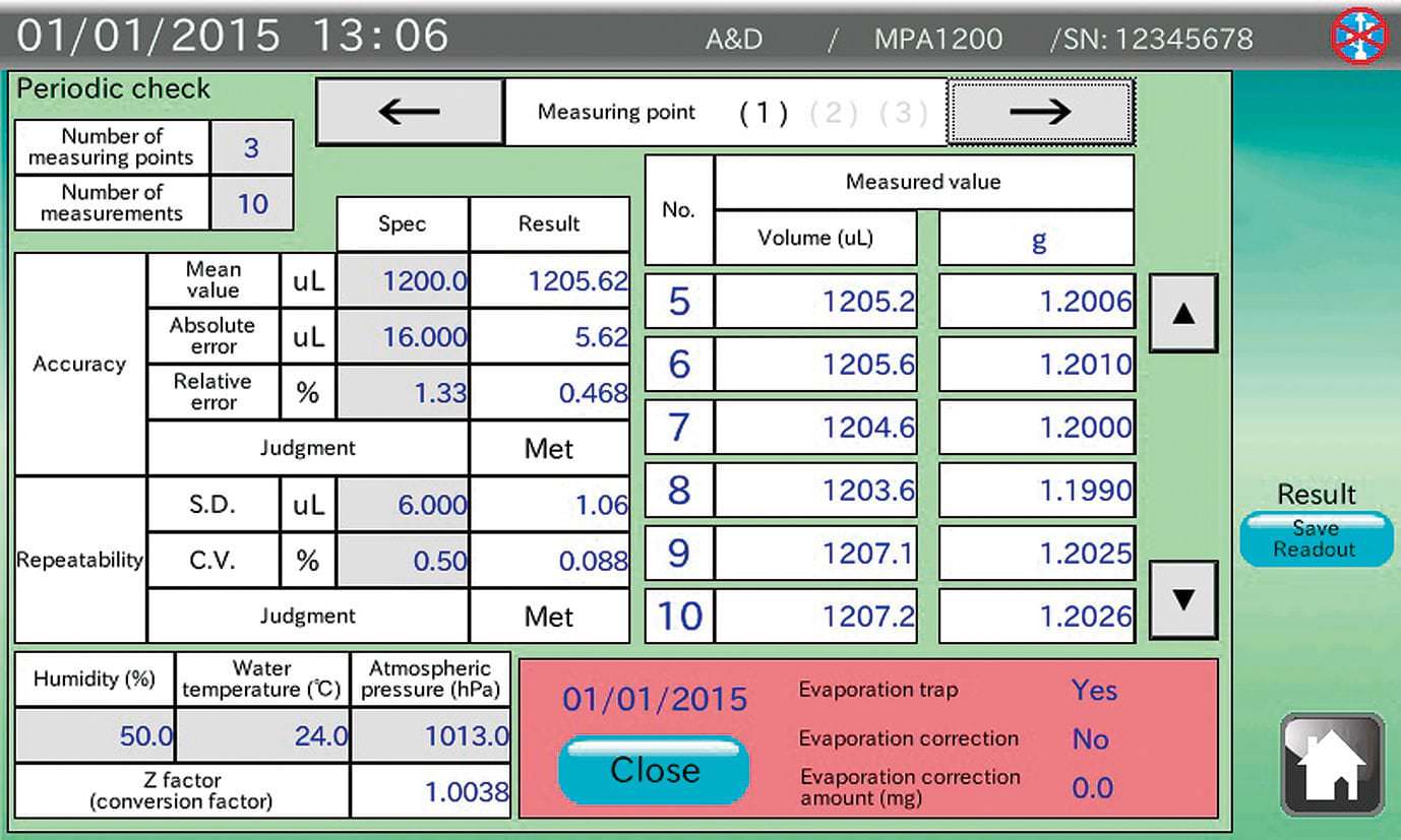 Калибратор объема утечки с функцией документирования цифровой AD-1695 A&D COMPANY, LIMITED