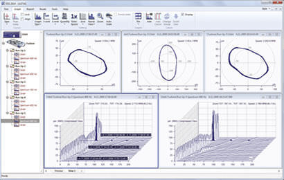 Программное обеспечение анализа вибрации контроля управления и конфигурации сети передачи данных DDS Adash