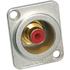 Amphenol. Conn RCA F 2 POS Solder ST Panel Mount 2 Terminal 1 Port Bulk ACJD-RED