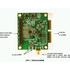 Analog Devices. LTC2351-14 ADC Evaluation Kit 1.5MSPS - DC1278A