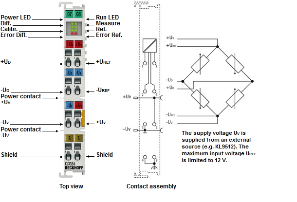 Beckhoff. 1-канальный прецизионный резистивный мост (тензометрический датчик), с самокалибровкой, 16 бит - KL3356