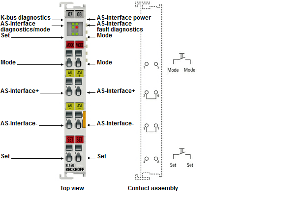 Beckhoff. AS-Interface-Masterklemme mit Powerkontakten zur Anbindung der Potenzialspeiseklemme KL9520 oder der Netzteilklemme KL9528 - KL6211