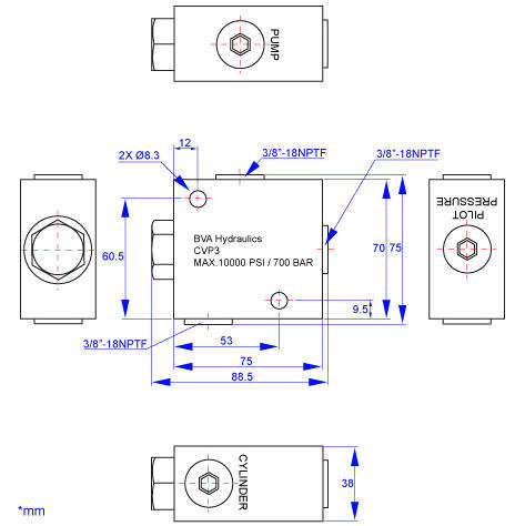 Предохранительный клапан манифольд компактный гидравлический с сервоприводом CVP3 BVA