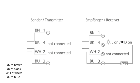 Connection diagram