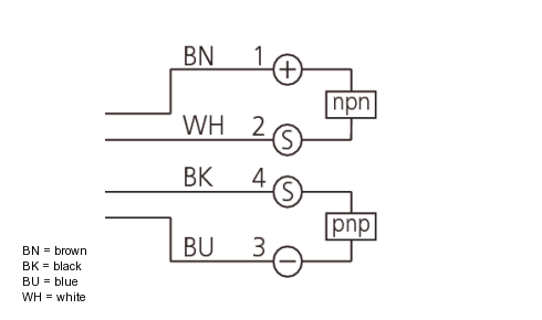 Connection diagram