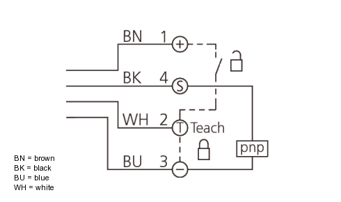 Connection diagram