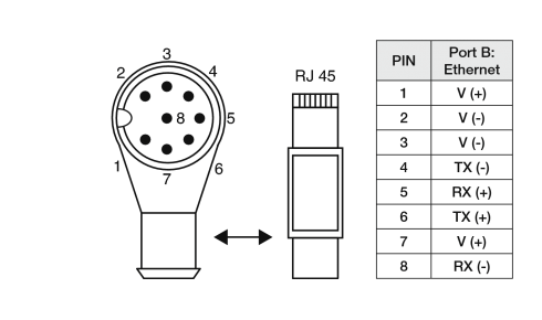 Connection diagram