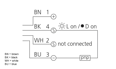 Connection diagram