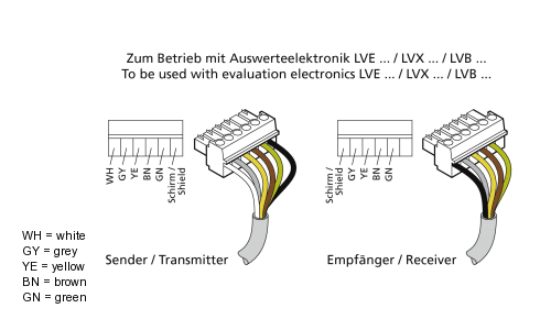 Connection diagram