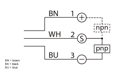 Connection diagram