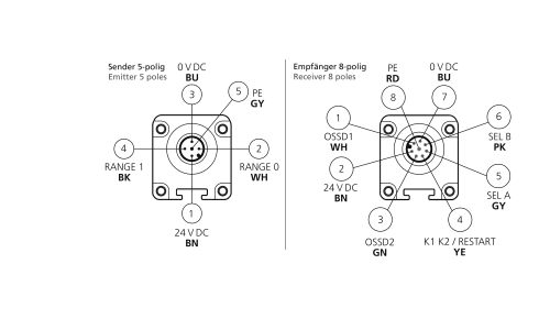 Connection diagram