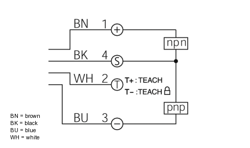 Connection diagram