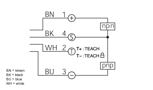 Connection diagram