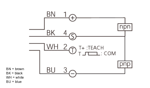 Connection diagram