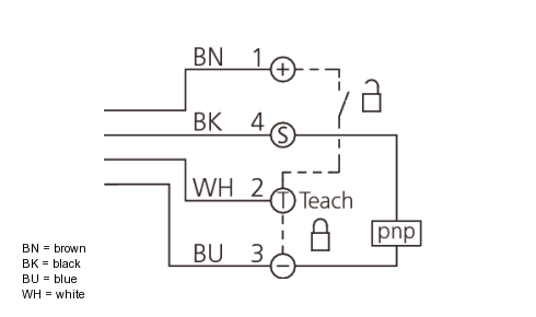 Connection diagram