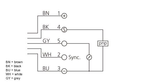 Connection diagram