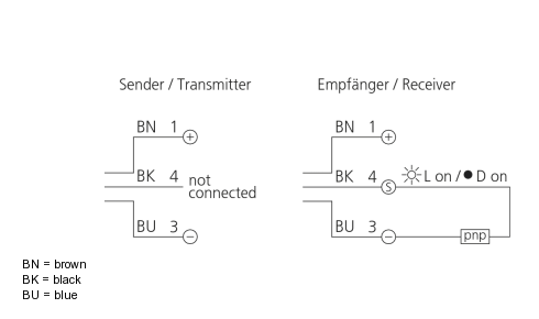 Connection diagram