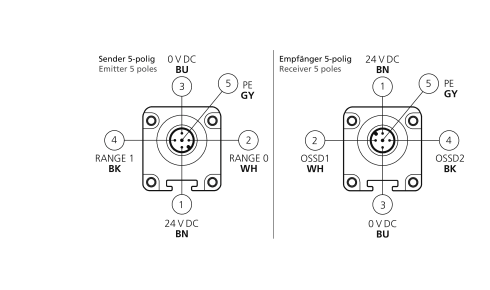 Connection diagram