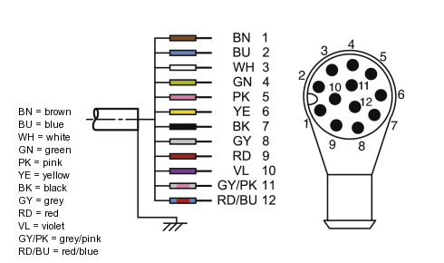 Connection diagram