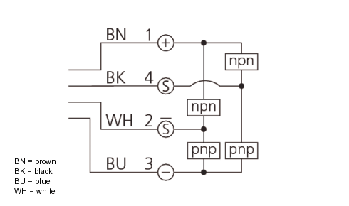 Connection diagram