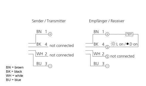 Connection diagram