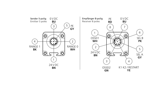 Connection diagram