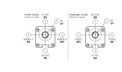 Connection diagram