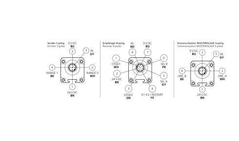 Connection diagram