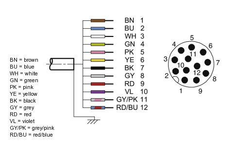 Connection diagram