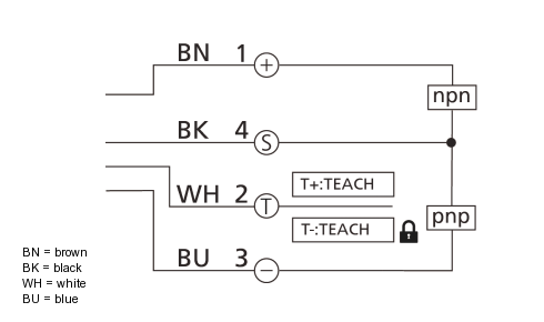 Connection diagram