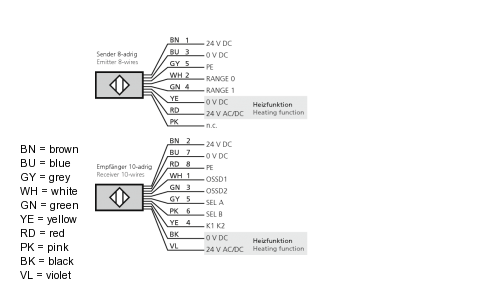 Connection diagram