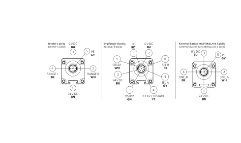 Connection diagram