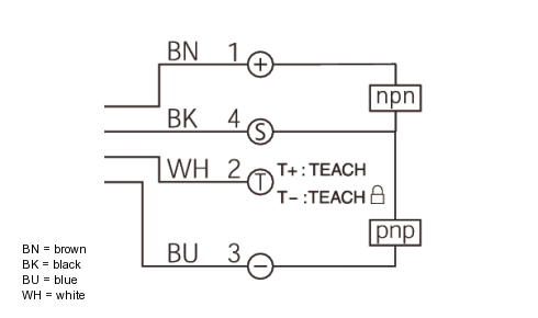 Connection diagram